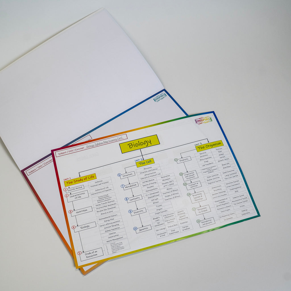 A3 Study Map Pad