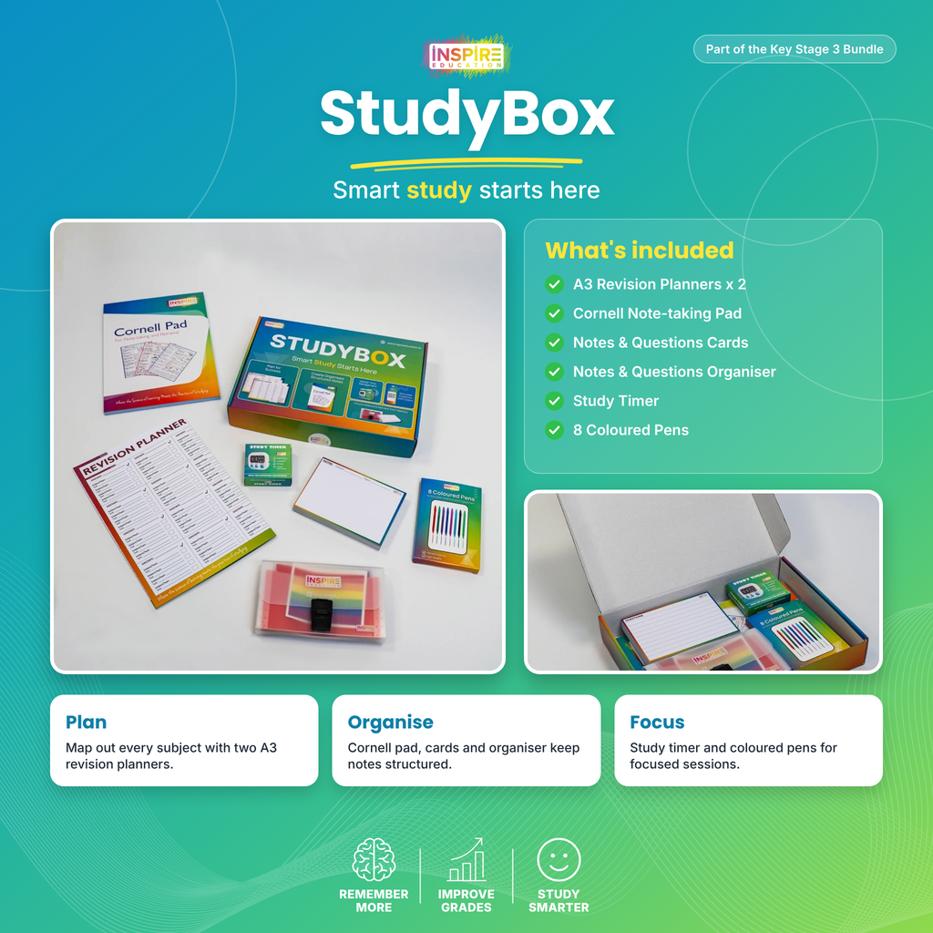 Key Stage 3 Bundle