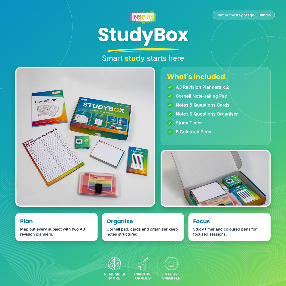 Key Stage 3 Bundle